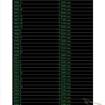 tra cứu năm sản xuất đàn Piano