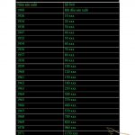 bang tra cuu nam san xuat dan piano