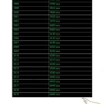 bang tra cuu nam san xuat dan piano